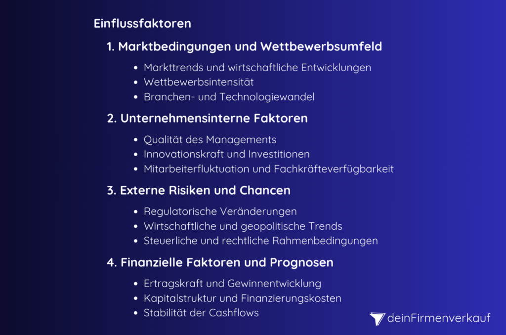 Einflussfaktoren Ertragswertverfahren