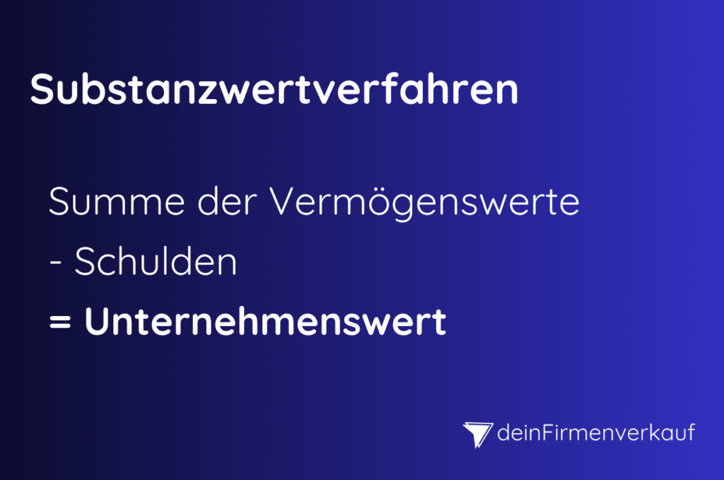 Faustformel Substanzwertverfahren